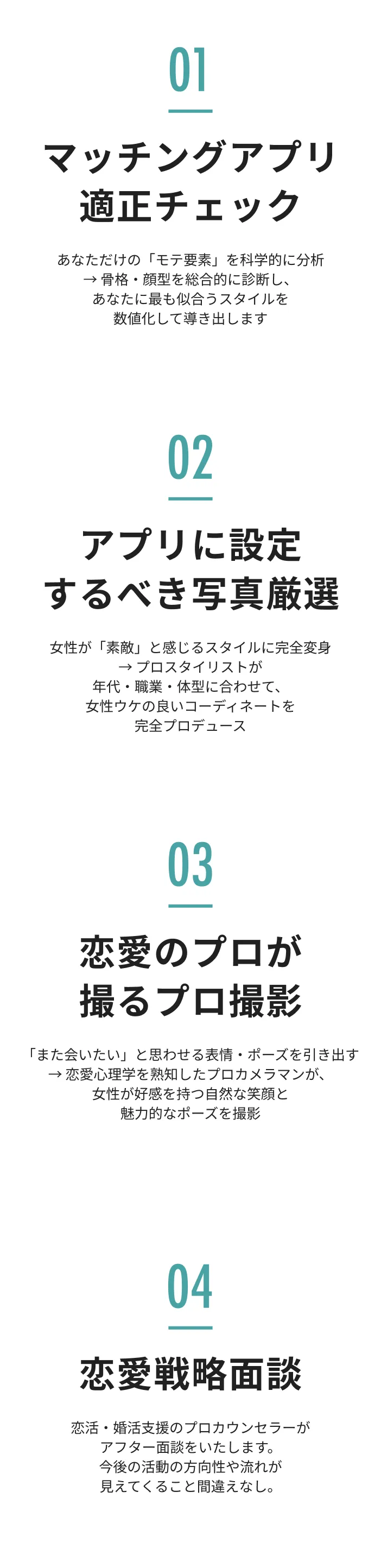 モテフォトの4つのサービス - マッチングアプリ適正チェック、写真厳選、プロ撮影、恋愛戦略面談
